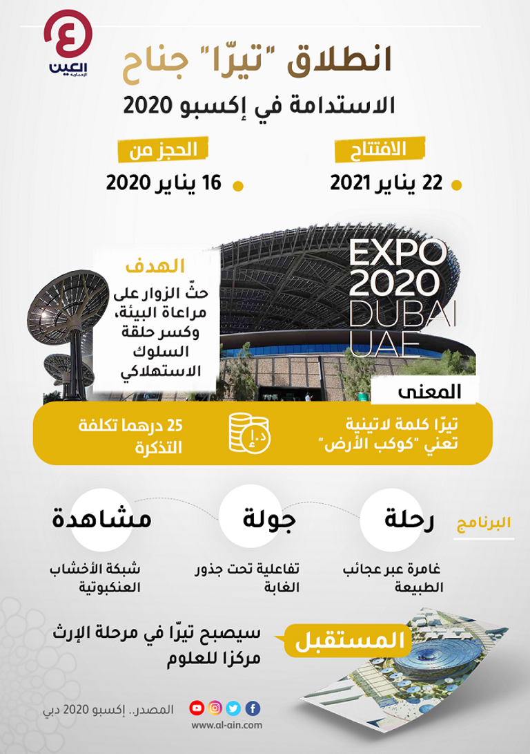 إكسبو 2020 دبي