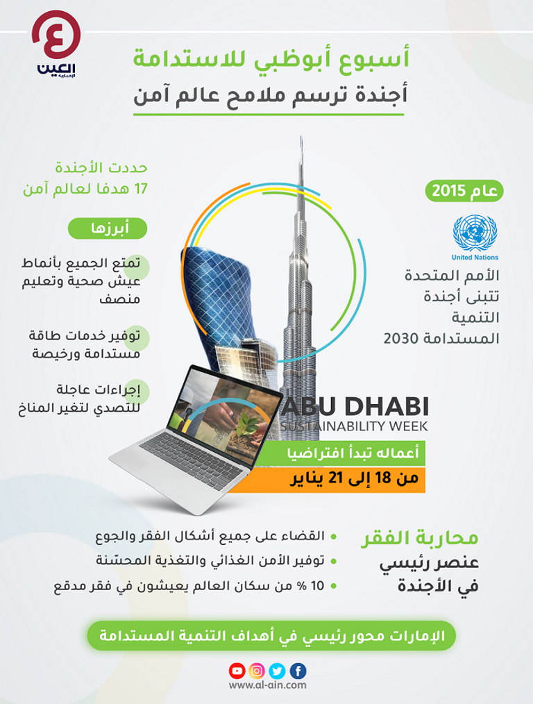 أبوظبي للاستدامة..جلسات لتنمية عالمية مستقرة