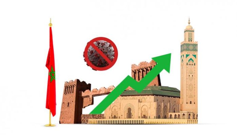 المغرب يتأهب لانتعاش اقتصادي
