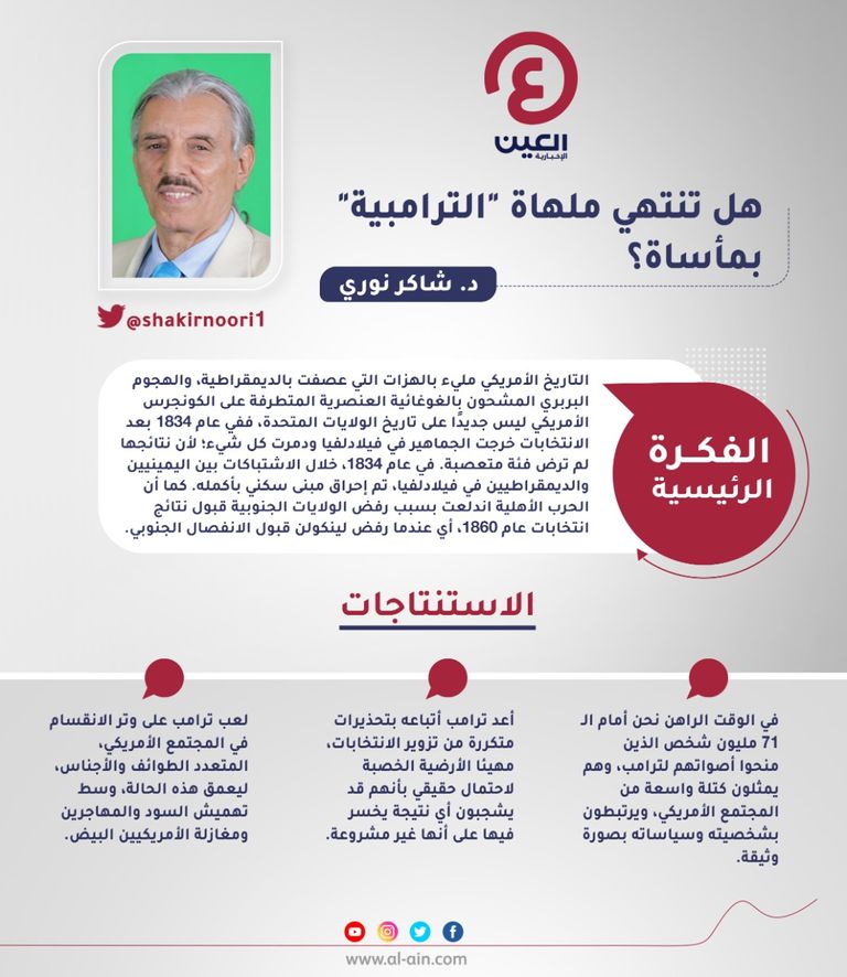 د. شاكر نوري 