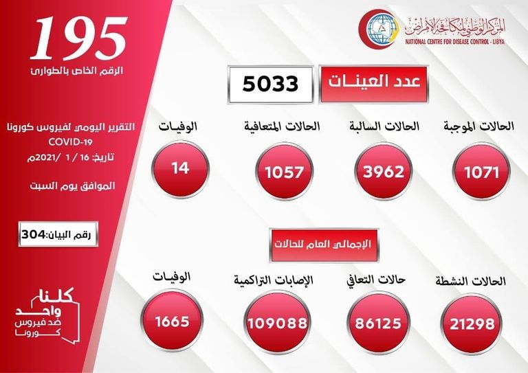 أطباء في أحد المستشفيات الليبية