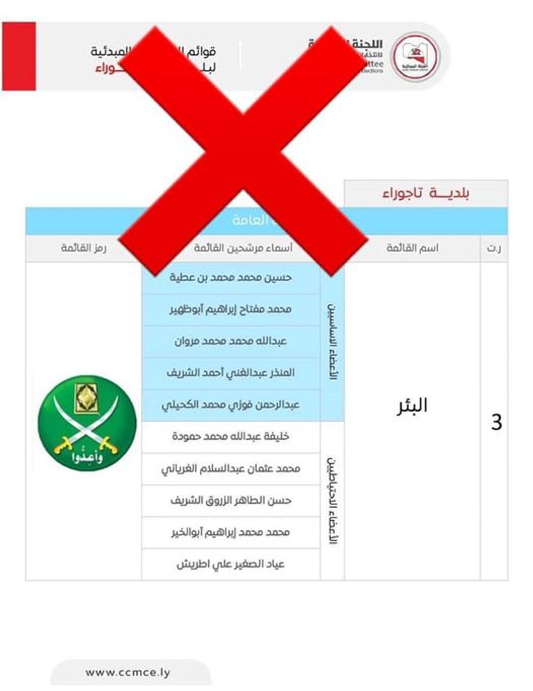 أحد الناخبين في مركز للاقتراع بصبراتة