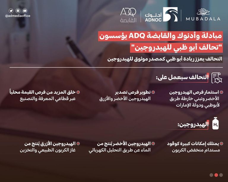 ائتلاف بين مبادلة وأدنوك والقابضة لتسريع ريادة أبوظبي بقطاع الهيدروجين