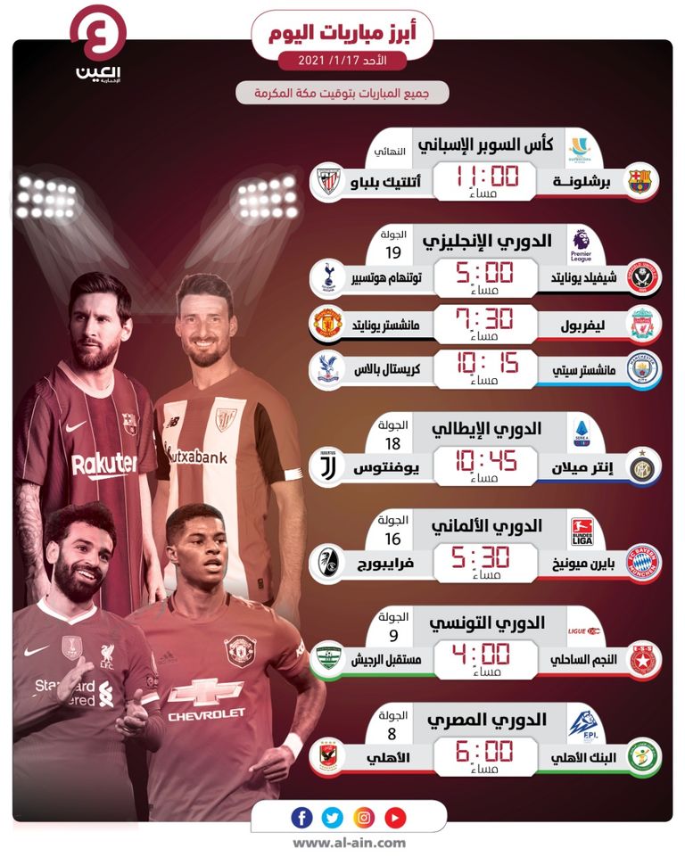 مباريات اليوم الأحد 17 يناير 2021 