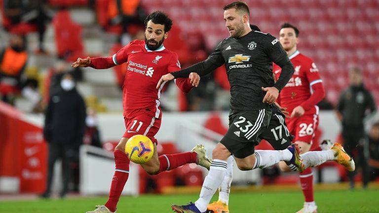 لوك شو ومحمد صلاح خلال مواجهة ليفربول ضد مان يونايتد محمد صلاح من مواجهة ليفربول ضد مان يونايتد