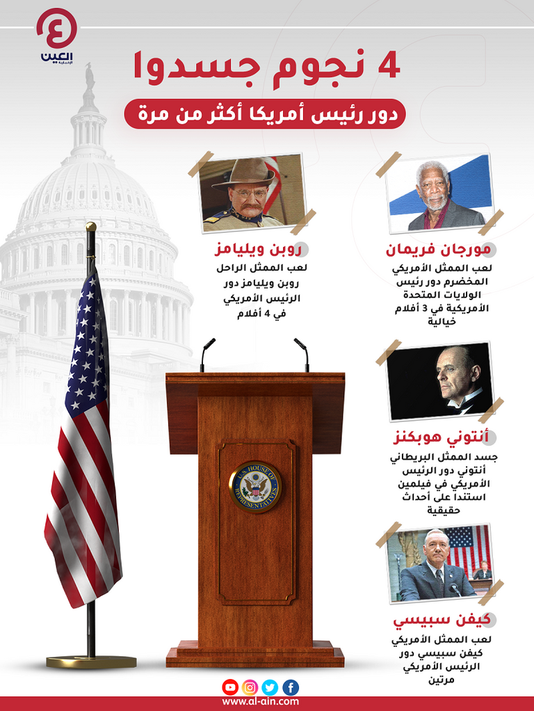 إنفوجراف "العين الإخبارية" يستعرض أبرز النجوم الذين جسدوا دور رئيس أمريكا أكثر من مرة نجوم عديدون برعوا في تقديم شخصية الرئيس على شاشة السينما