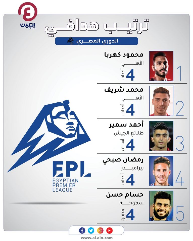 أسوان ضد الزمالك