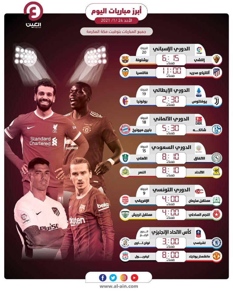 مباريات اليوم الأحد 24 يناير 2021