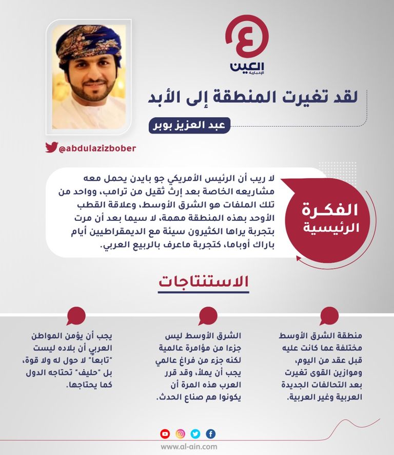 عبد العزيز بوبر