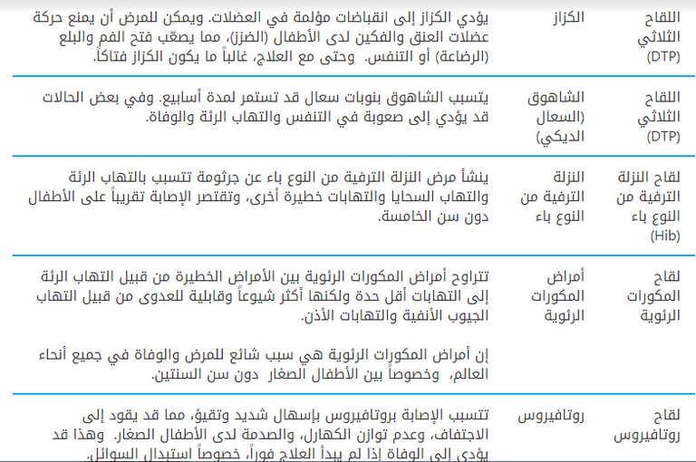 متخصص يحقن شخصا بلقاح