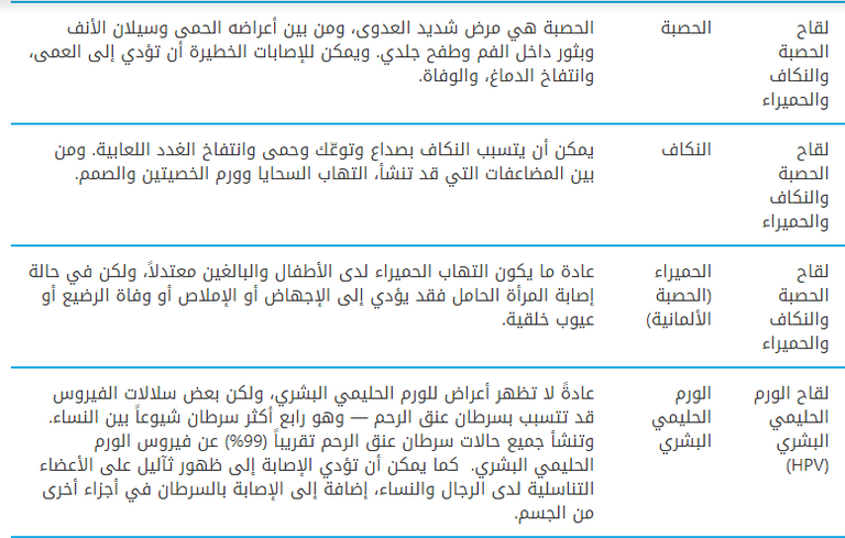 متخصص يحقن شخصا بلقاح