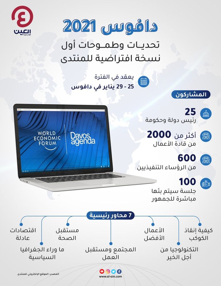 أنطونيو جوتيريس الأمين العام للأمم المتحدة