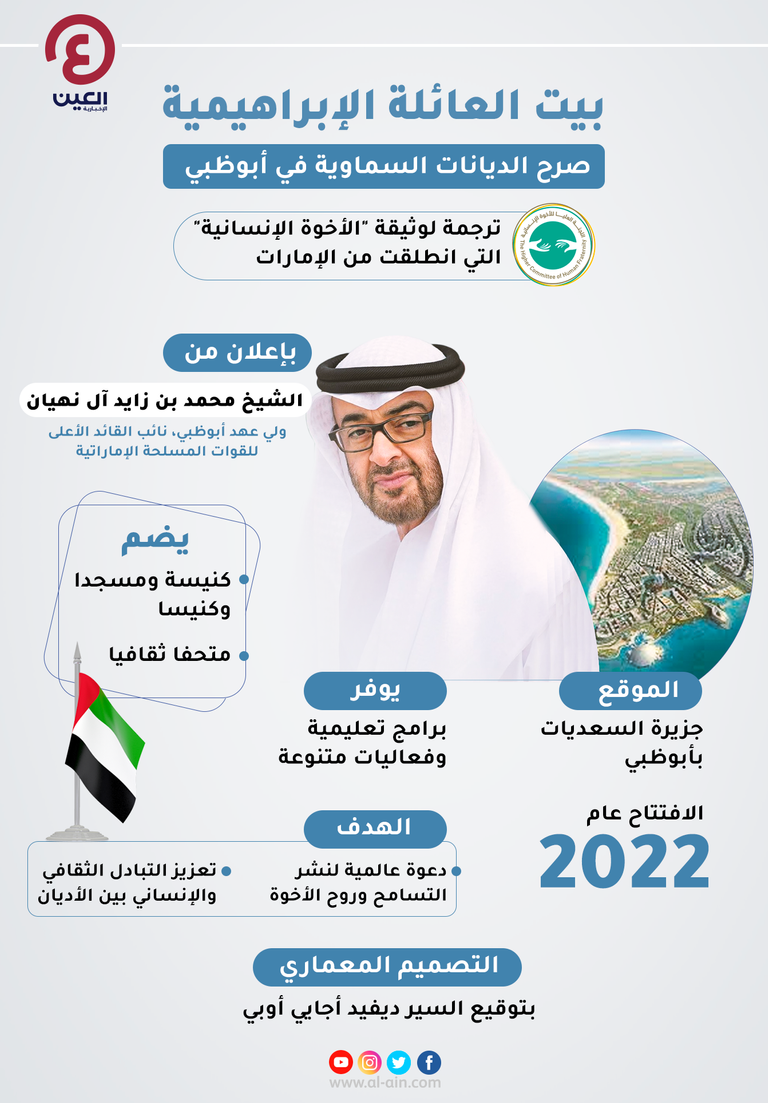 يتميز المعبد بتفاصيل مستوحاة من العمارة العربية