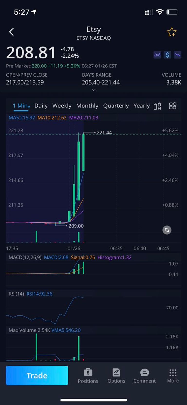 إيلون ماسك مؤسس تسلا