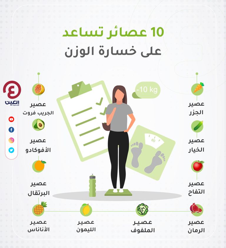 10عصائر تساعد على خسارة الوزن