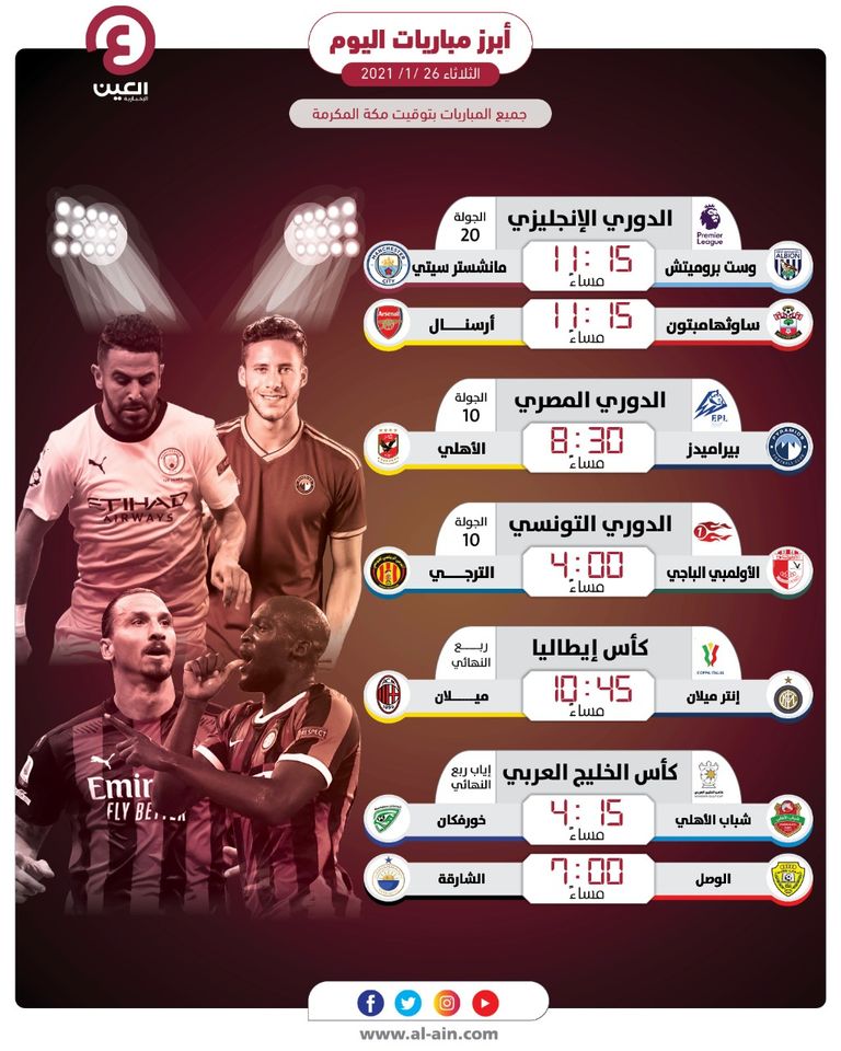مباريات اليوم الثلاثاء 26 يناير 2021 إنتر ضد ميلان