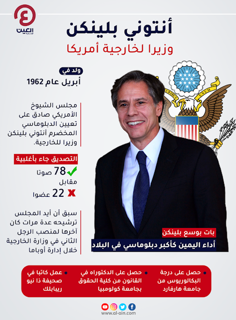 أنتوني بلينكن