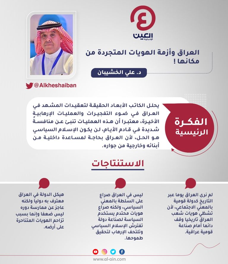 د.علي الخشيبان