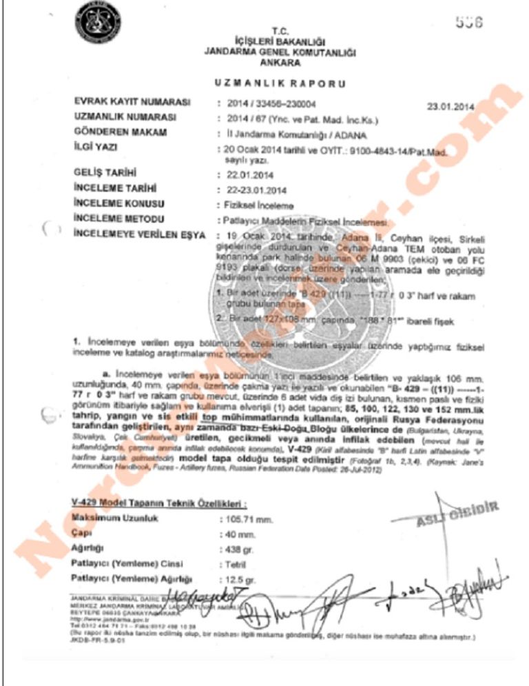 العقيد برهان الدين جيهانجير أوغلو - نورديك مونيتور