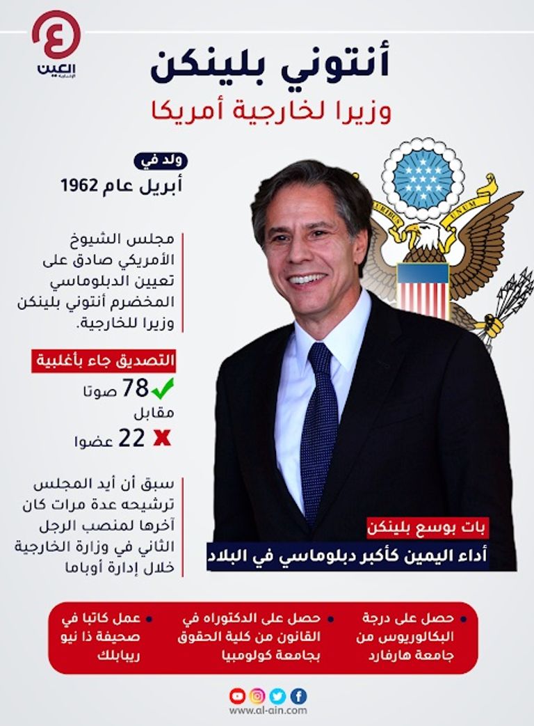 وزير الخارجية الأمريكي أنتوني بلينكن