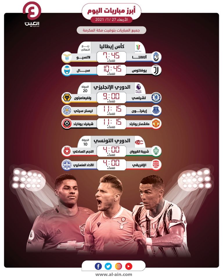 مباريات اليوم الأربعاء 27 يناير 2021 مانشستر يونايتد الإنجليزي