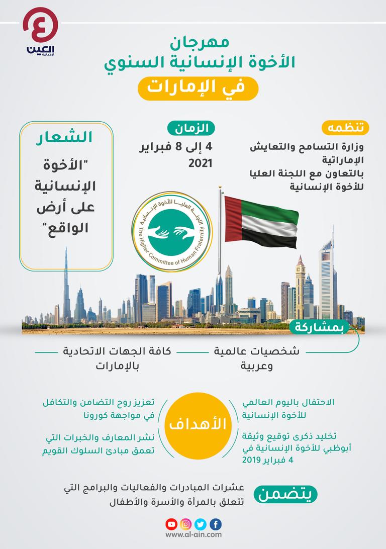 الشيخ نهيان بن مبارك آل نهيان وزير التسامح والتعايش الإماراتي
