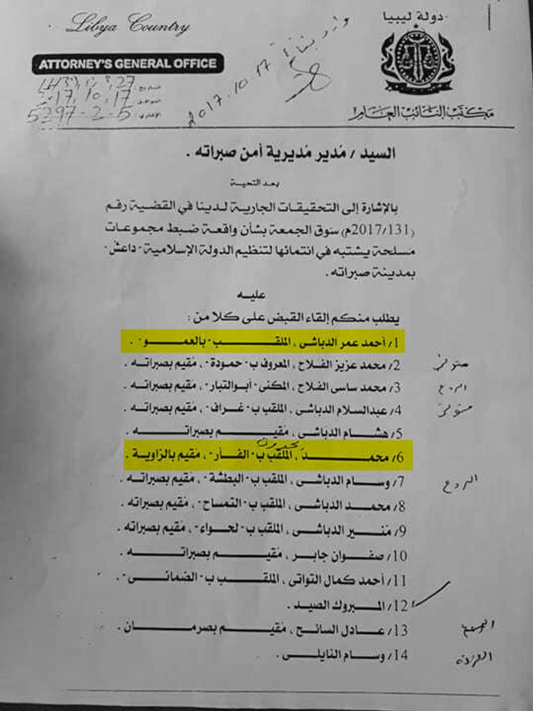 مرتزقة سوريون في ليبيا - أرشيفية