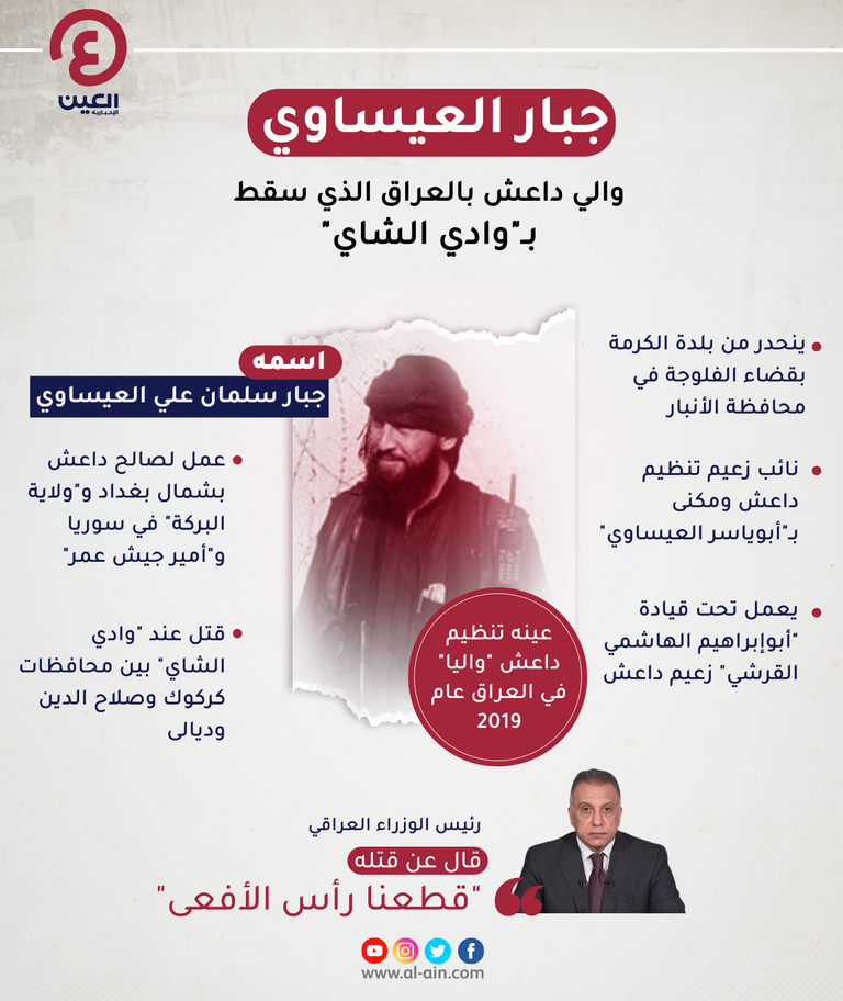 الكاظمي كشف عن أن مقتل 