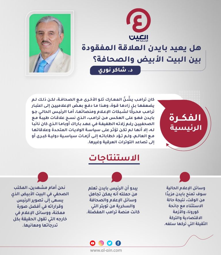 د. شاكر نوري