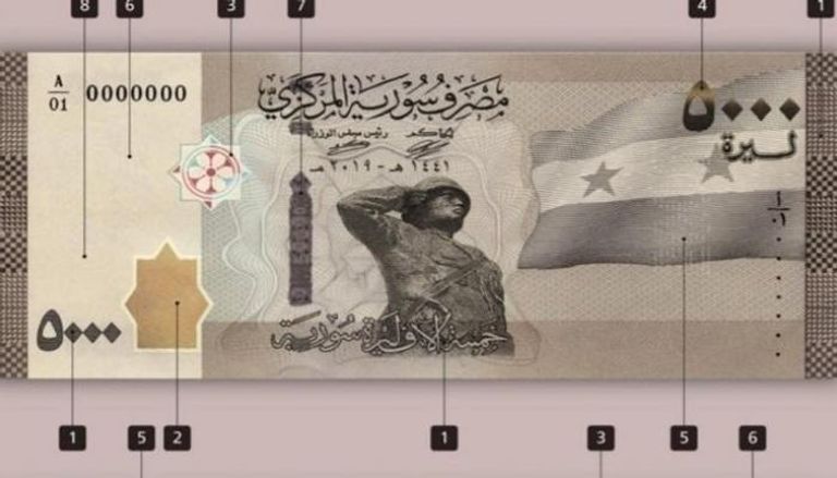 ورقة نقدية فئة 5 آلاف ليرة - أرشيفية