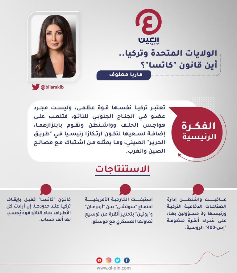 ماريا معلوف