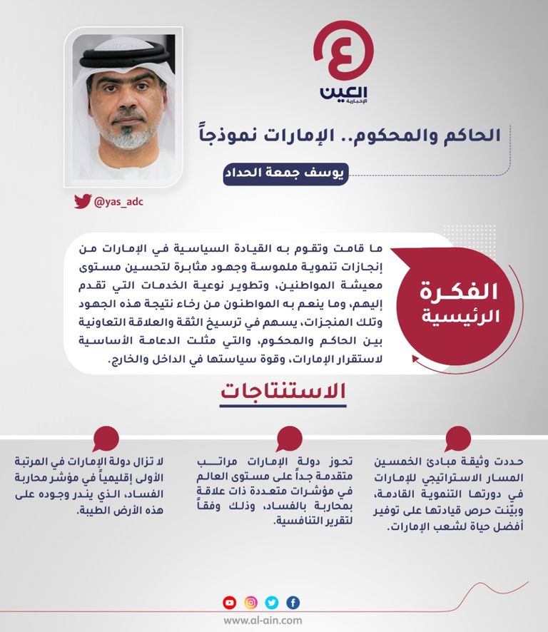 يوسف جمعة الحداد