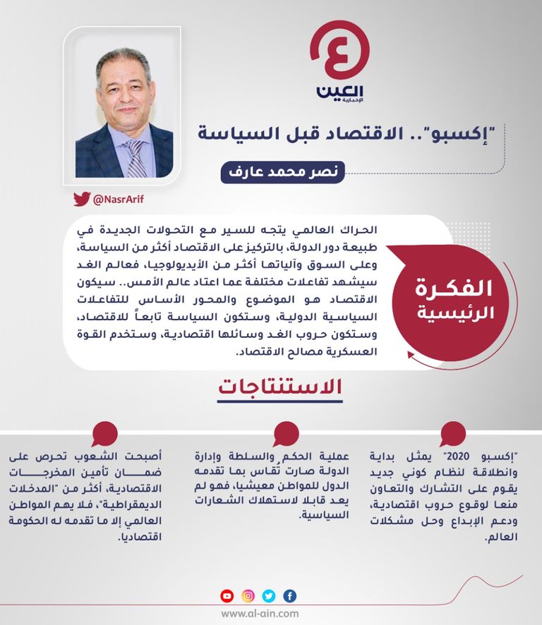 د. نصر محمد عارف