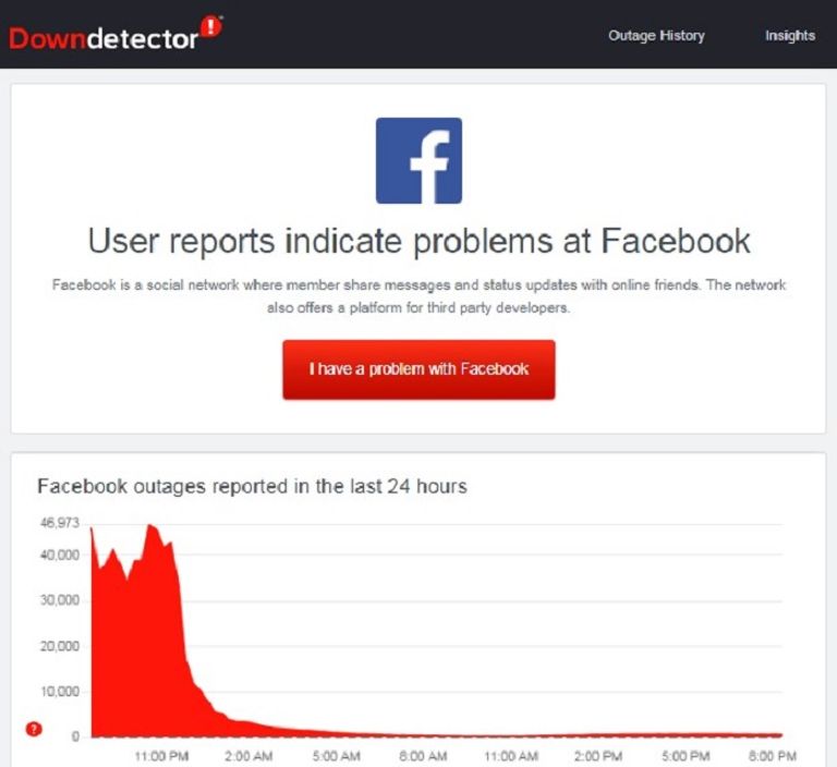 تعطل جديد لفيسبوك