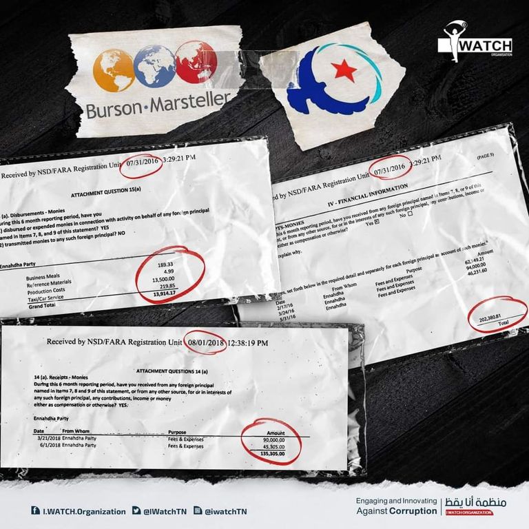 صورة من عقود حركة النهضة مع منظمات الضغط نشرتها "أنا يقظ"