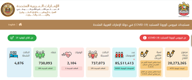 من داخل أحد المستشفيات في الإمارات