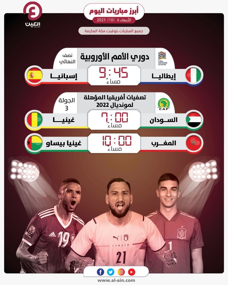 مواعيد مباريات اليوم الأربعاء 6 أكتوبر 2021 والقنوات الناقلة إيطاليا ضد إسبانيا