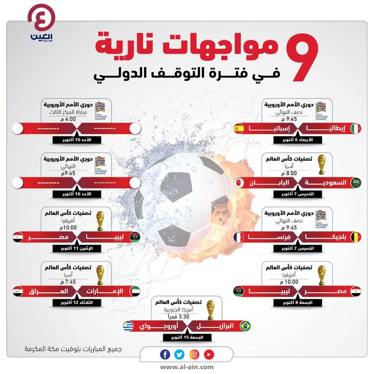 9 مواجهات نارية خلال فترة التوقف الدولي البرازيل ضد أوروجواي