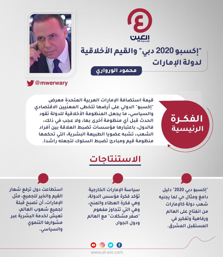 محمود الورواري