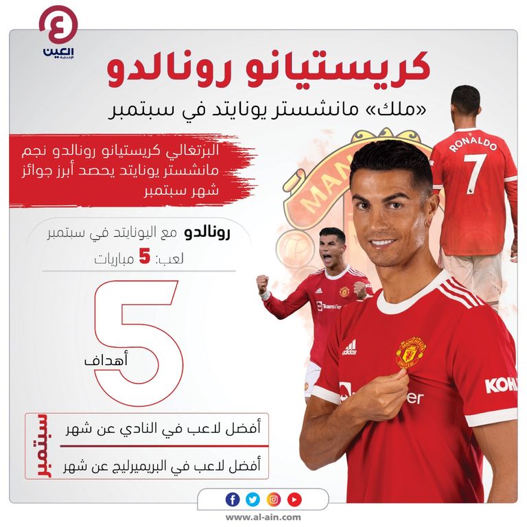 كريستيانو رونالدو