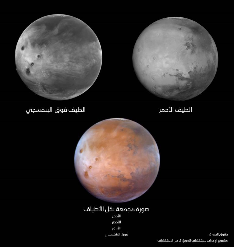 صورة التقطها مسبار الأمل لفصل الربيع على المريخ
