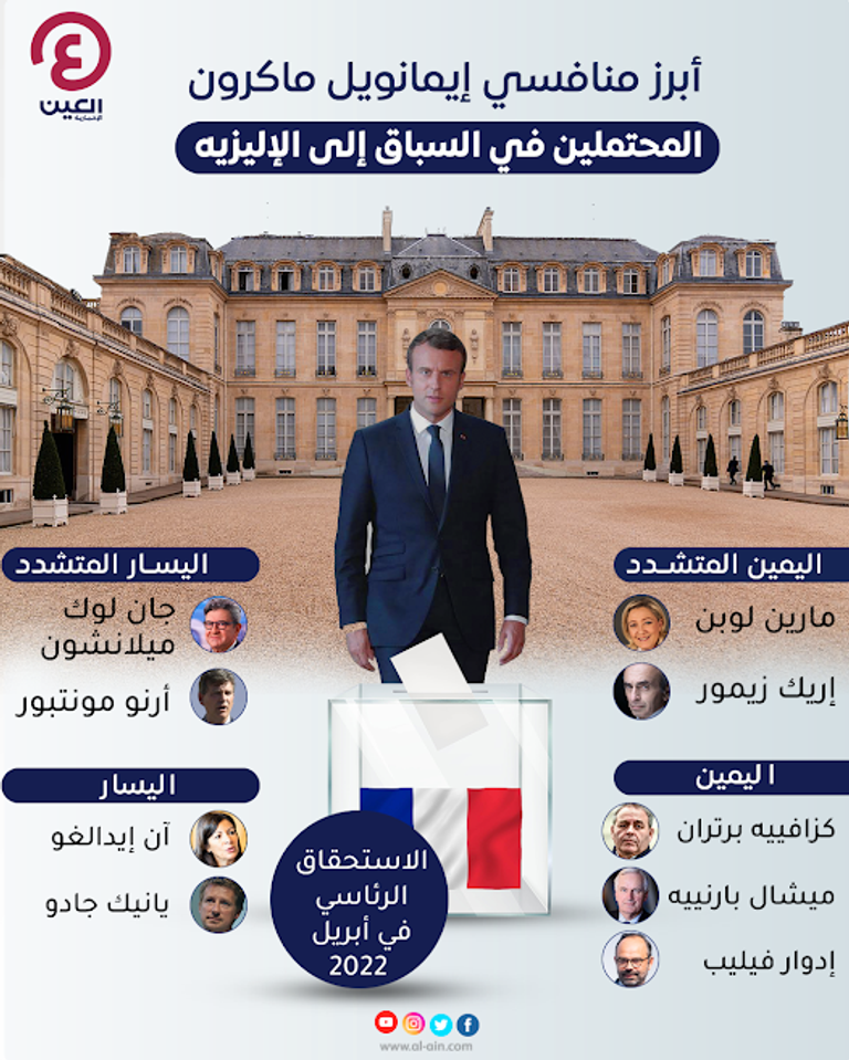 الرئيس الفرنسي إيمانويل ماكرون