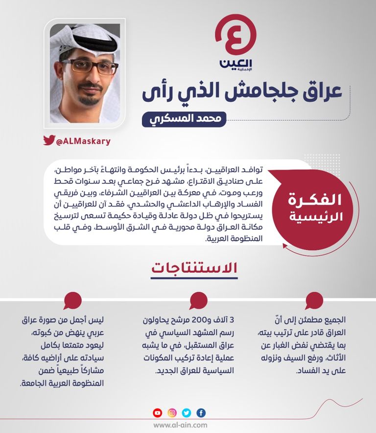 محمد المسكري