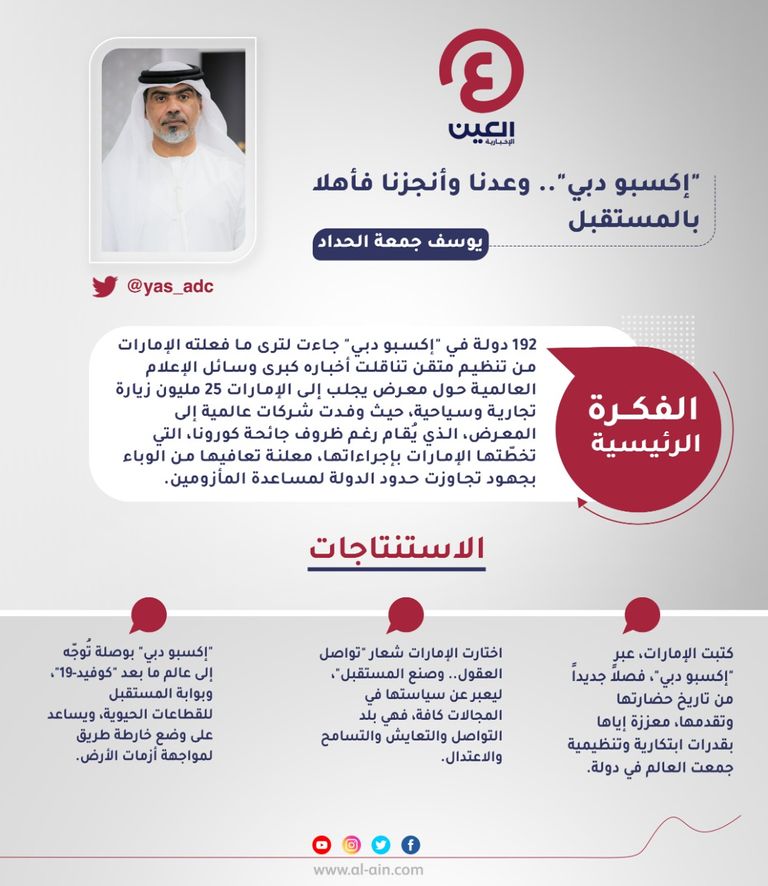 يوسف جمعة الحداد