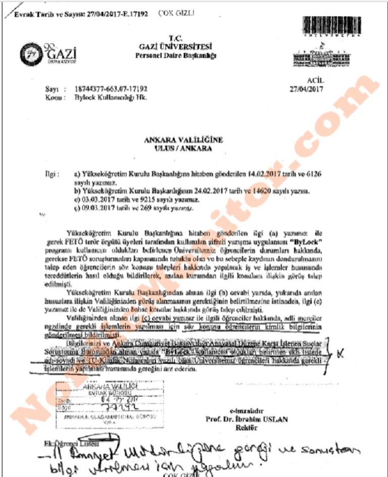 جامعة تركية - أرشيفية