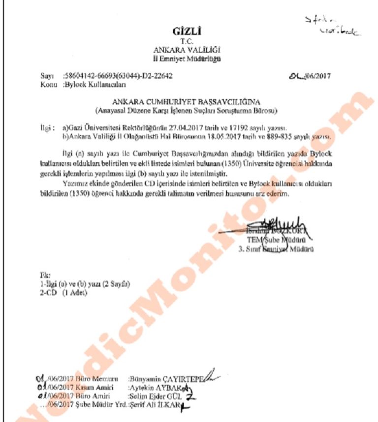 جامعة تركية - أرشيفية