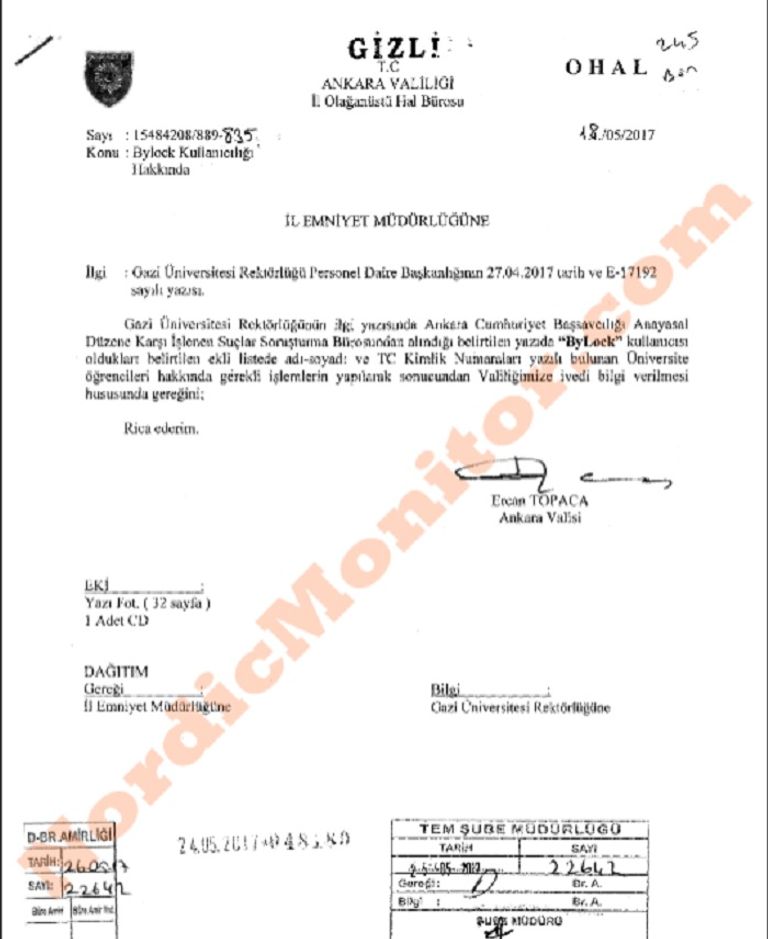 جامعة تركية - أرشيفية