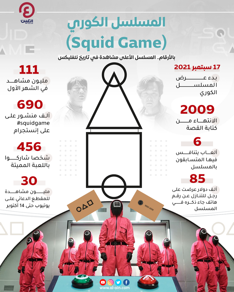 المسلسل الكوري