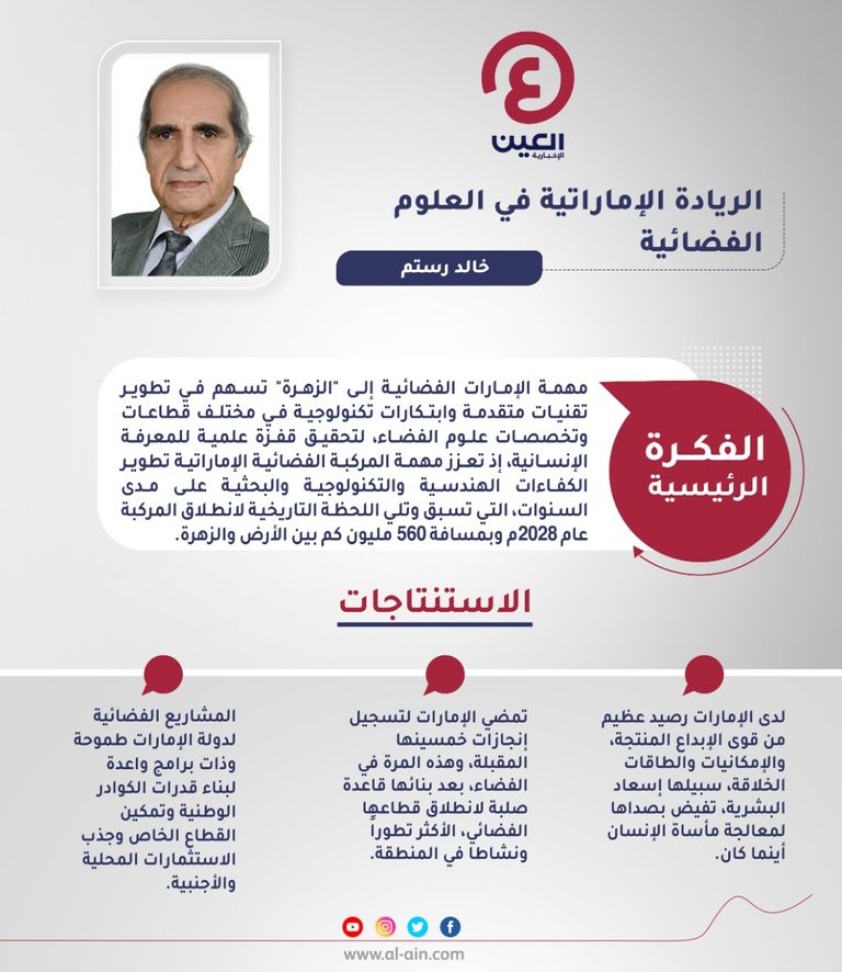 خالد رستم