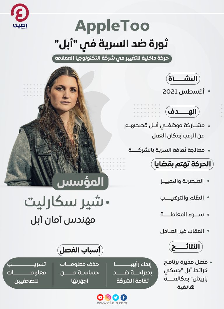 AppleToo.. ثورة على السرية في أبل تتسبب بفصل موظفة